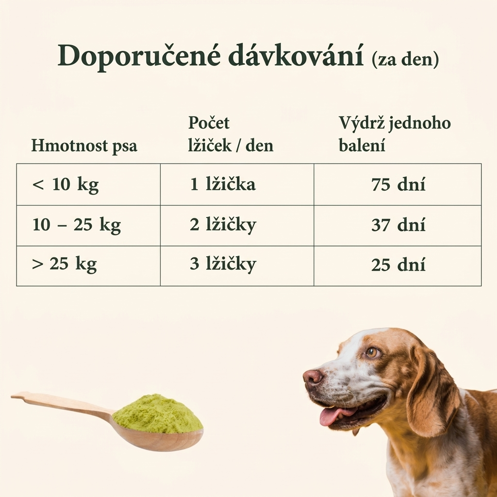Zdravé Zoubky - Zubní čisticí prášek pro psy