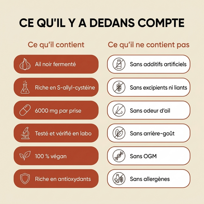 UriPur : Extrait d’ail noir fermenté sans odeur – Protocole anti-acide urique